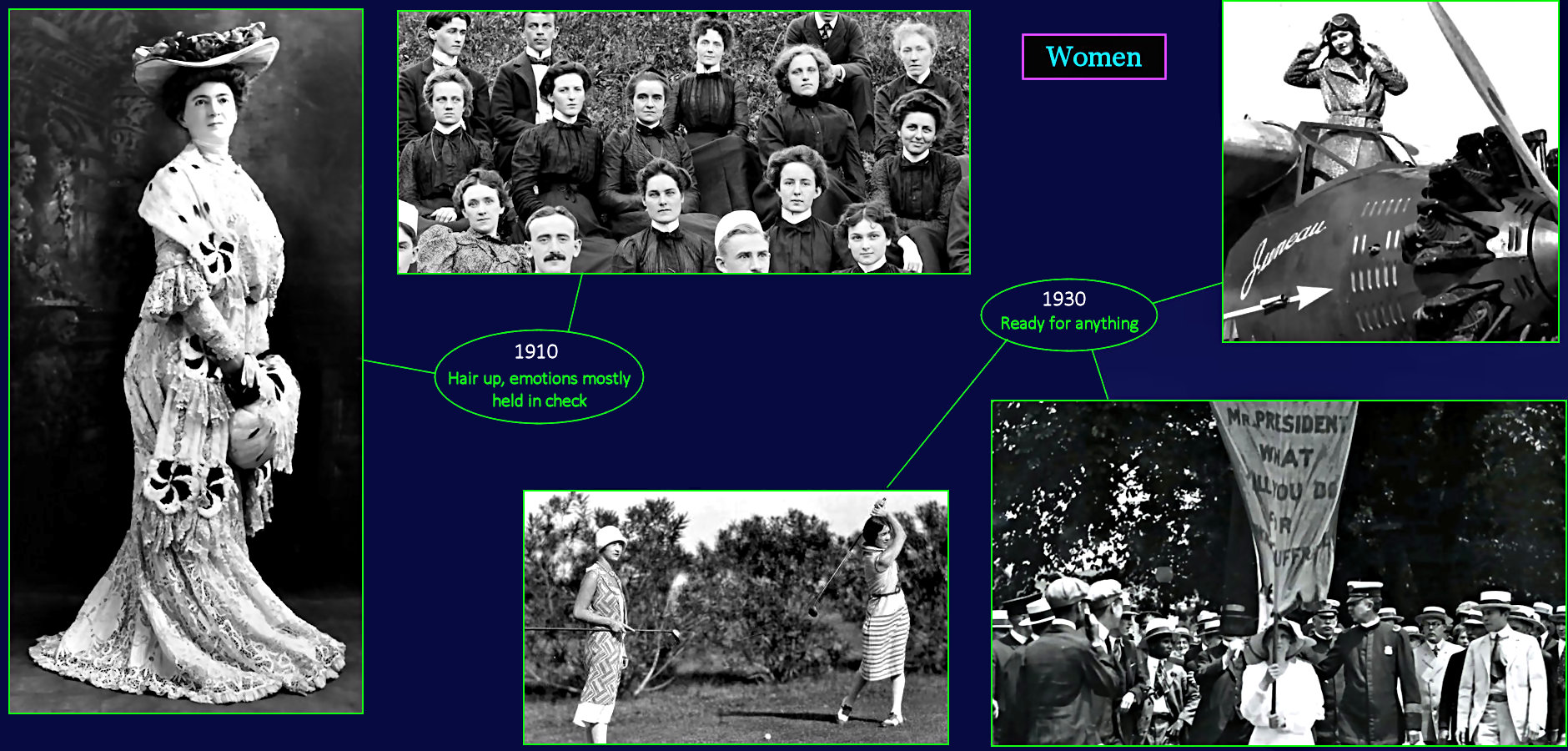 Women's liberation, 1930